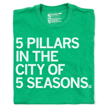 Load image into Gallery viewer, FALSE